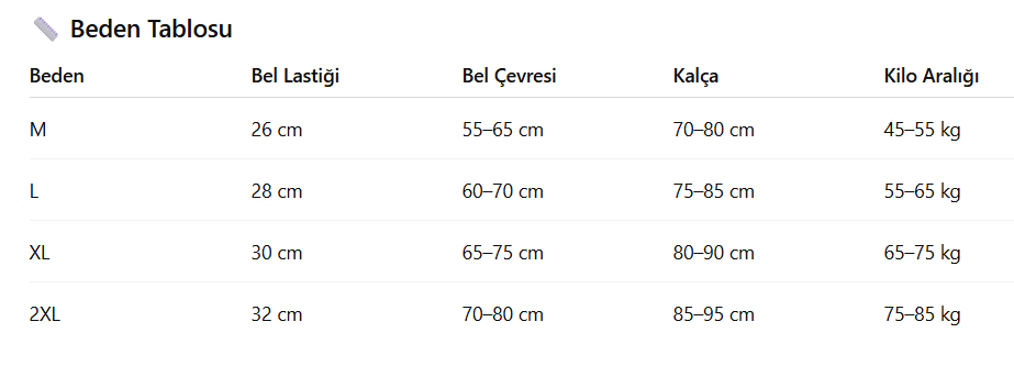 🔥 Manyetik Termal Toparlayıcı Bel Korse Külot